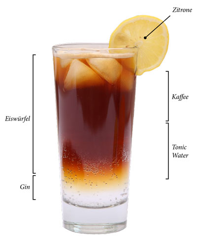 4 COLD BREW COCKTAIL
