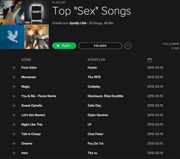 Top 10 Spotify Sex Songs