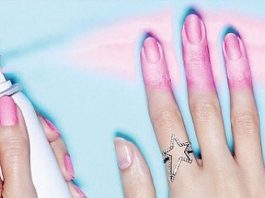 Paint Can - Nagellack aus der Spraydose