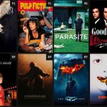 Flick Metrix: So einfach findest du die besten Filme und Serien auf Netflix & Amazon Prime