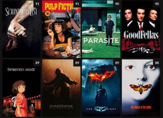 Flick Metrix: So einfach findest du die besten Filme und Serien auf Netflix & Amazon Prime