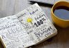 Sketchnotes lernen: So hältst du deine Gedanken grafisch fest
