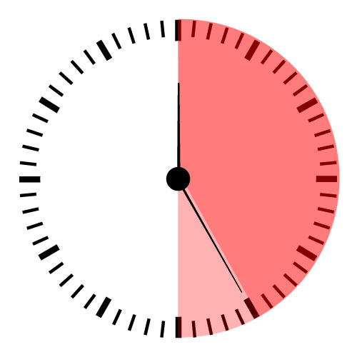 Pomodoro Technik Timer