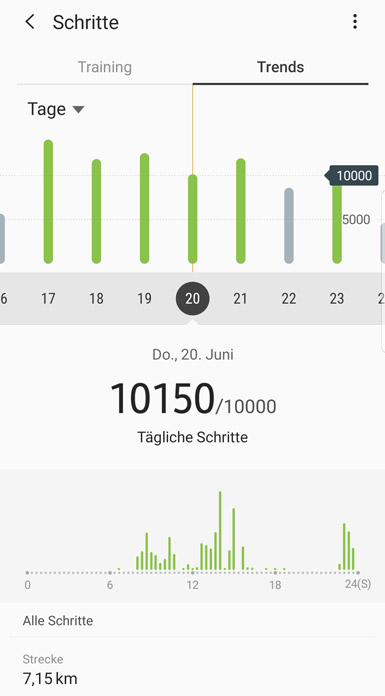 Samsung Health Schritte zählen