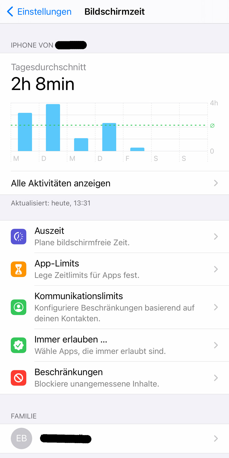 Bildschirmzeit am iPhone