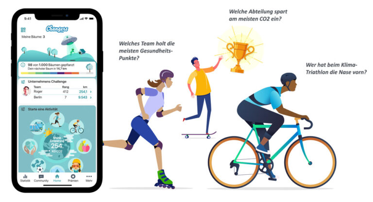 Changers.com: Spielerisch mehr Klimaschutz und Gesundheitsförderung im Unternehmen