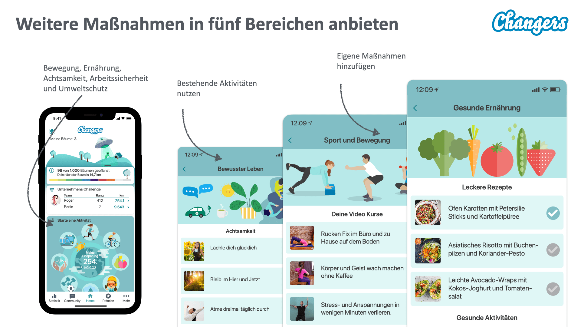 Gesundheitsförderung