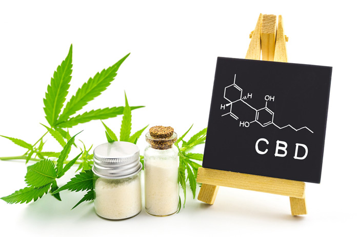 CBD Öl Kosmetik