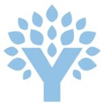 YNAB