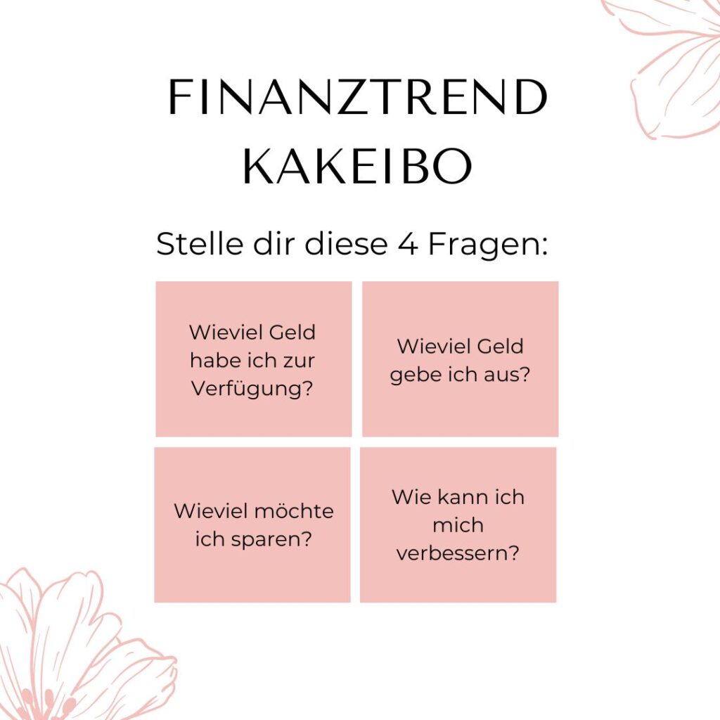 Finanztrend Kakeibo