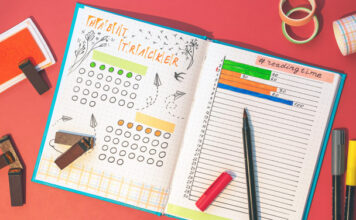 Bullet Journal Juni Ideen