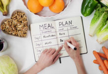 Bullet Journal Essensplan