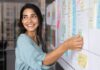 Frau arbeitet an einem Projektboard an ihrem Businessplan Light