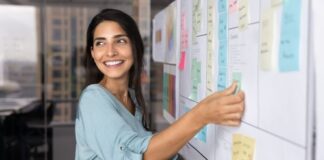 Frau arbeitet an einem Projektboard an ihrem Businessplan Light