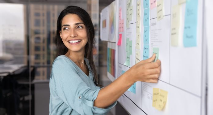 Frau arbeitet an einem Projektboard an ihrem Businessplan Light